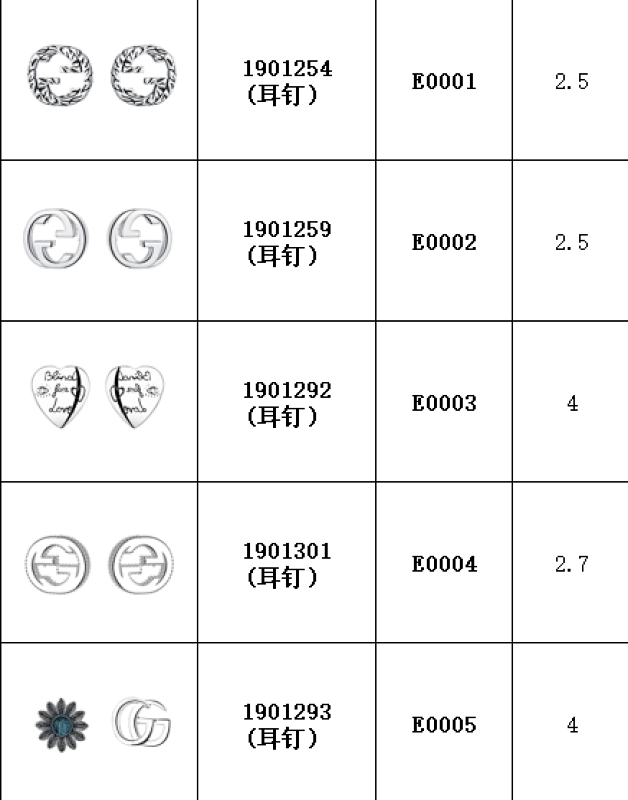 Gucci Earring Collection