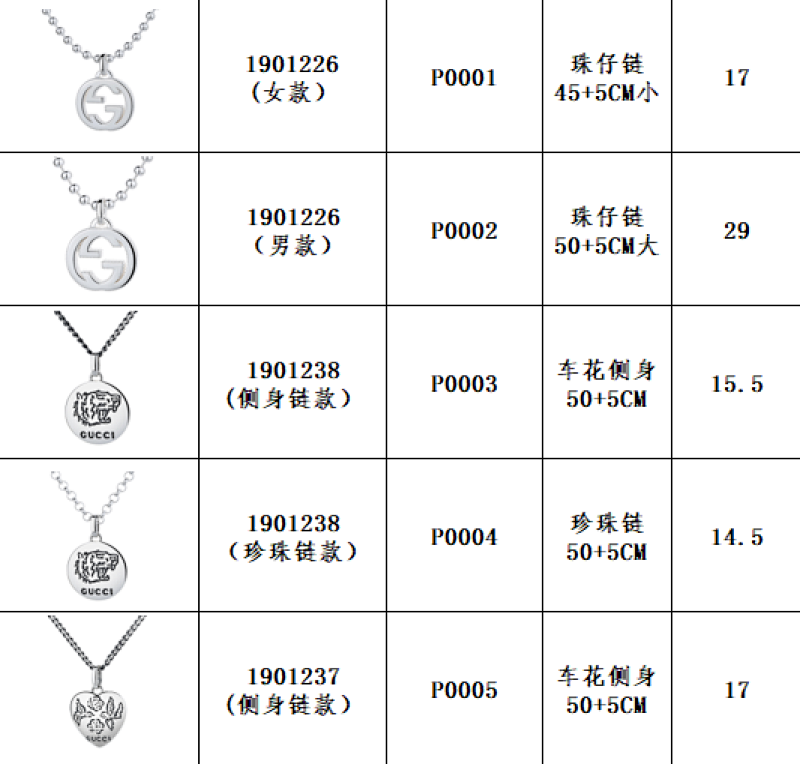Gucci Necklace Collection