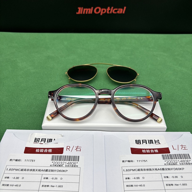 QC:LES｜SIZE:50-20-145,WX,Clip-on style