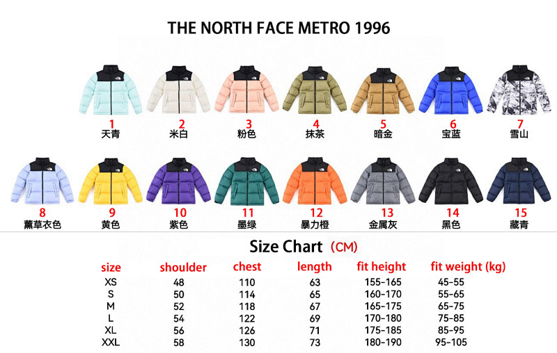 TNF 1996