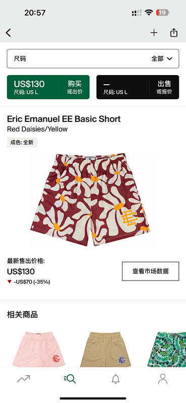 Eric Emanuel EE Basic Short Red Daisies/Yellow