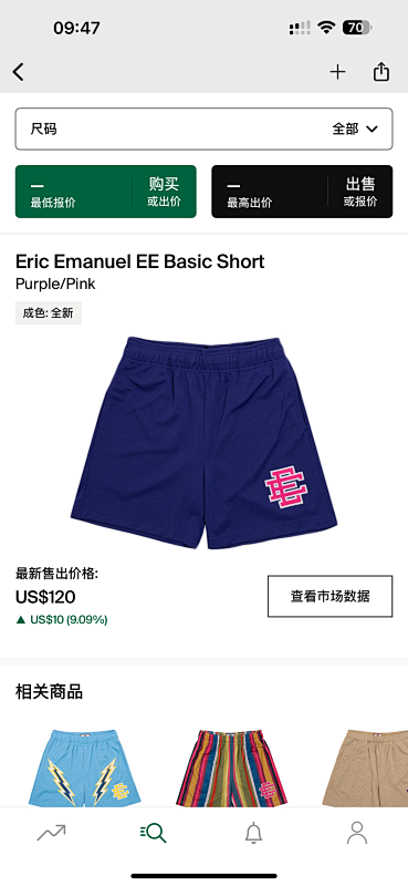 Eric Emanuel EE Basic ShortPurple/Pink