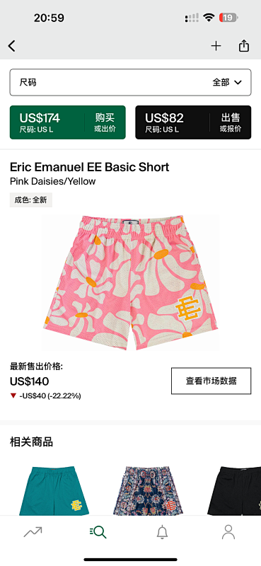Eric Emanuel EE Basic Short Pink Daisies/vellow