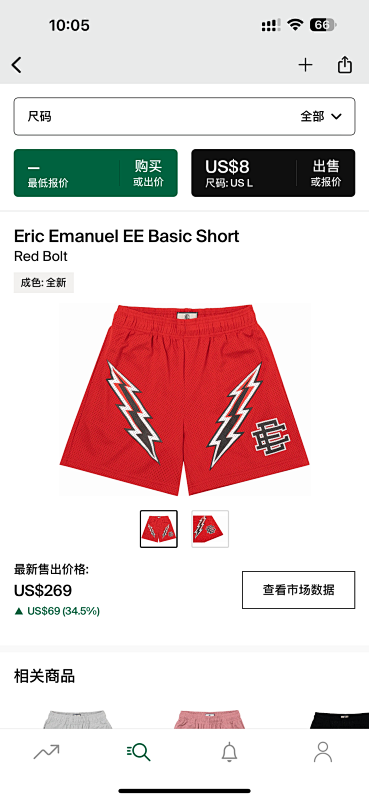 Eric Emanuel EE Basic Short Red Bolt