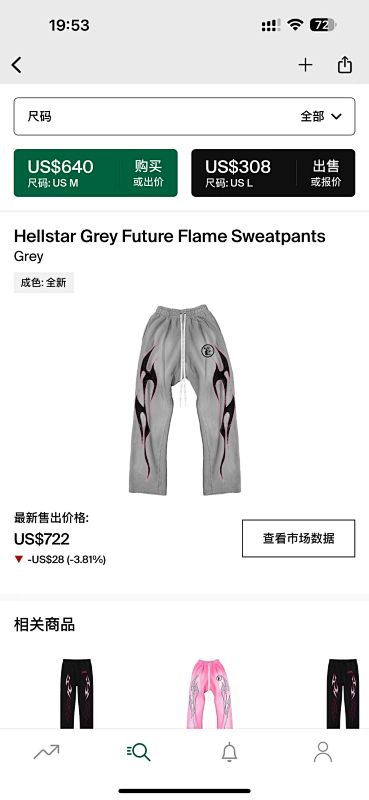 【NFC】 Hellstar Grey Future Flame Sweatpants